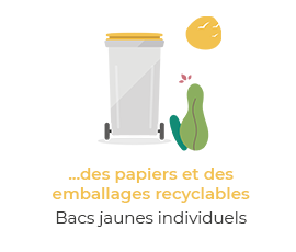 Papiers et emballages