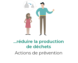 Réduire la production de déchets