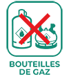 Bouteilles de gaz